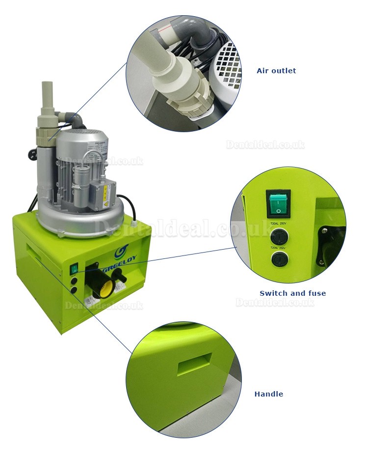 Greeloy Portable Dental Suction Unit Strong Saliva Vacuum Pump Machine for Dental Chair Unit